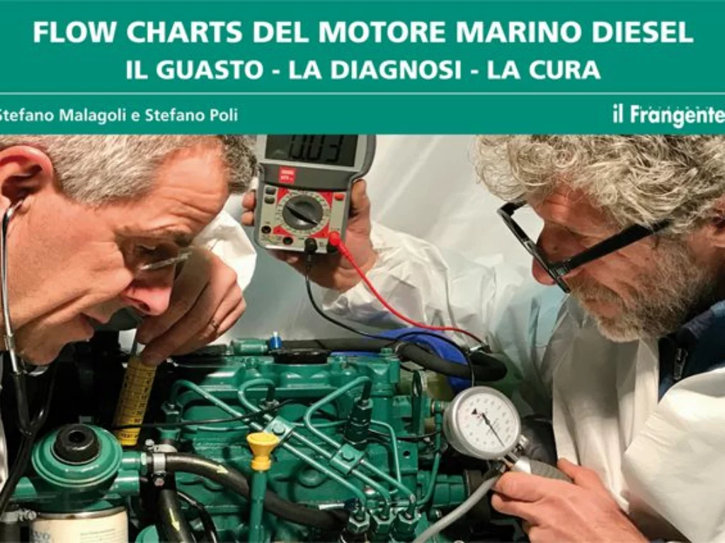 FLOW CHARTS DEL MOTORE MARINO DIESEL