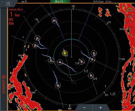 Simrad