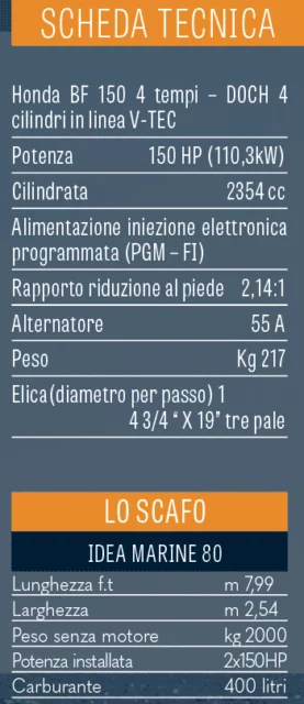 scheda-tecnica-idea-marine80