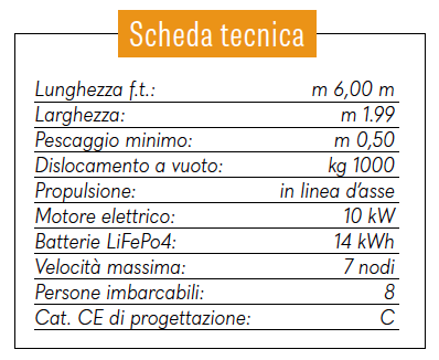 E-tender