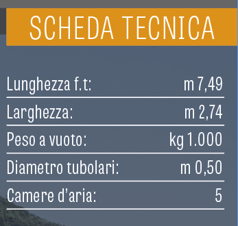 scheda-tecnica-LomacTurismo-70