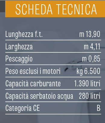 scheda-tecnica-axopar45