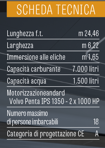 scheda-tecnica-stondoaAX8