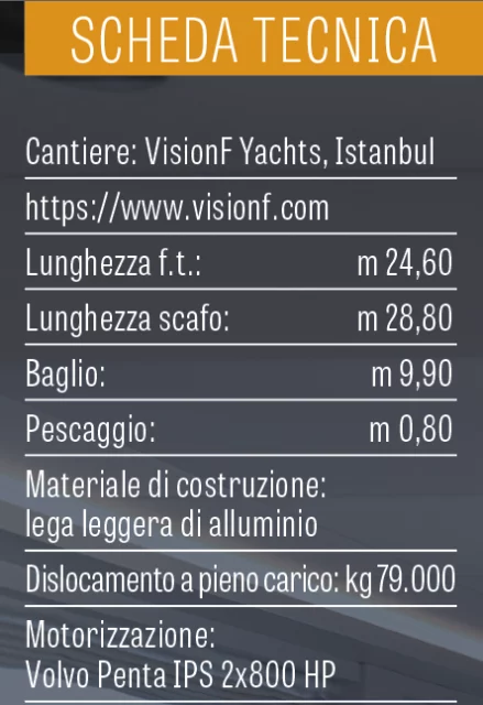 scheda-tecnica-visionF-80