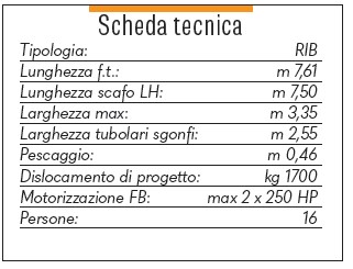 scheda tecnica gommone nauticontest