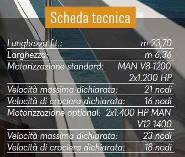 Scheda tecnica Infynito