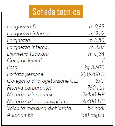 scheda tecnica Zodiac X10CC