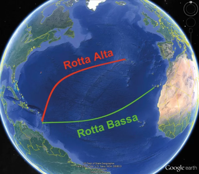 scelta della rotta