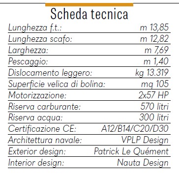 Scheda tecnica Lagoon 43