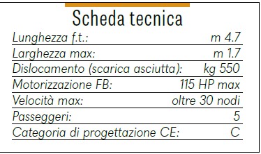 Scheda tecnica 500 Offhosre