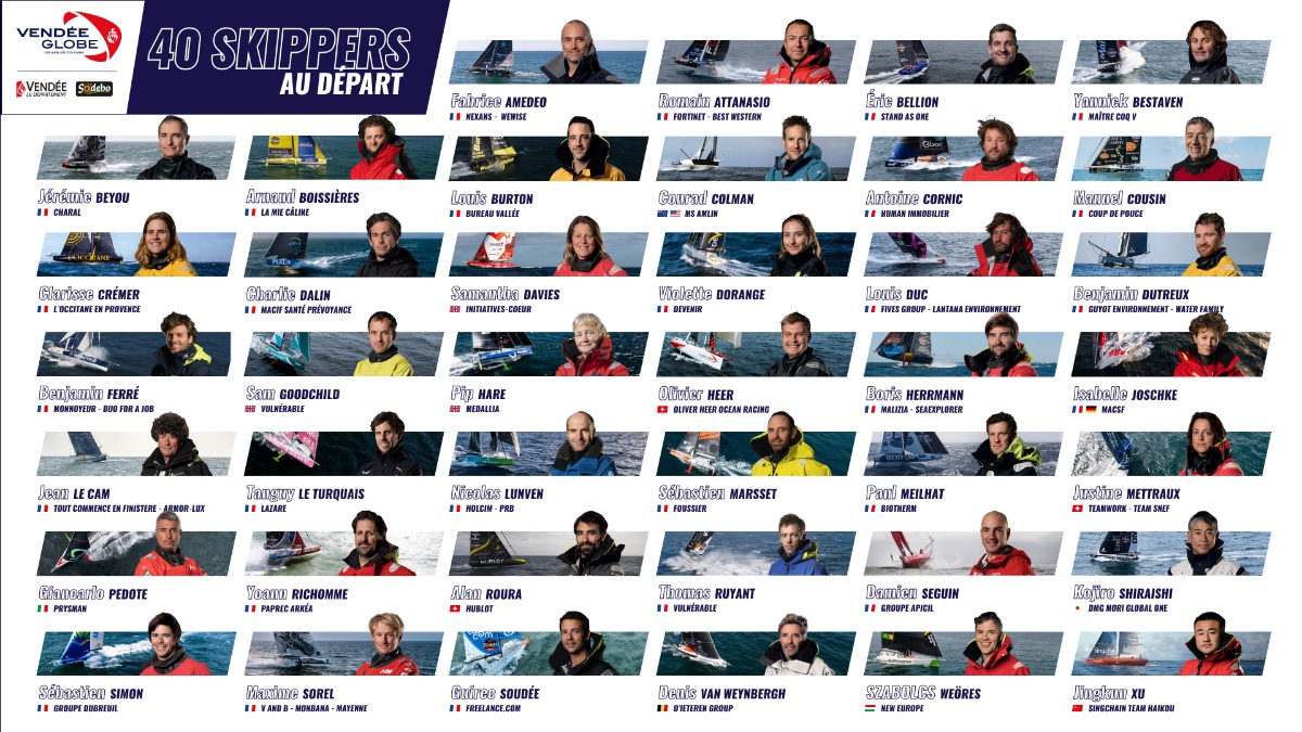 Vendée Globe 2024: 40 skipper, 11 nazionalità, 6 donne. La regata oceanica in solitario più estrema si rinnova.