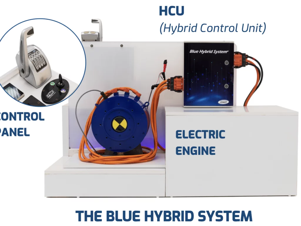 CMD Spa presenta il Blue Hybrid System e le batterie Blue Energy al Salone Nautico Internazionale di Genova 2024.