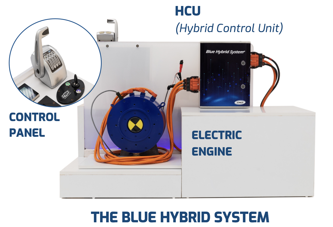 CMD Spa presenta il Blue Hybrid System e le batterie Blue Energy al Salone Nautico Internazionale di Genova 2024.