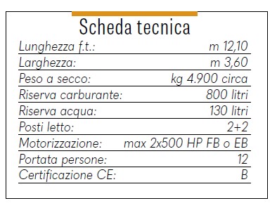 scheda tecnica Technohull