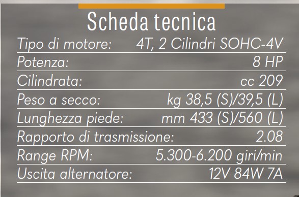 scheda tecnica motore Tohatsu