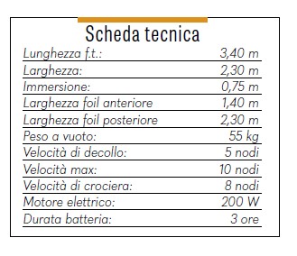 scheda tecnica E-JetCycle