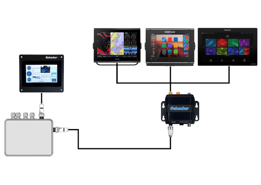 Schenker lancia l'interfaccia per comandare il dissalatore dal chartplotter: più comfort, controllo e sicurezza.