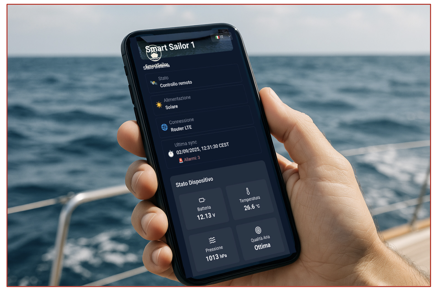 Smart Sailor, app con IA per barche smart e sicure, debutta ai saloni di Cannes e Genova con Chimera Tech.